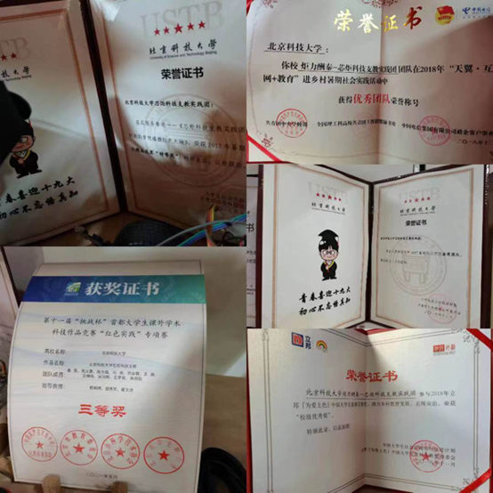 团队荣誉图片2